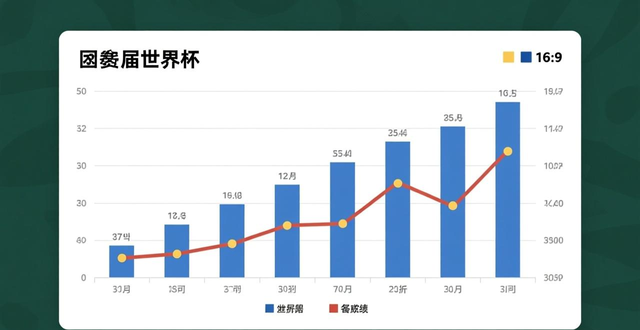 韩国男足进过几次世界杯?他们在世界杯上的最好成绩是啥?(图1) 韩国足球队进过几次世界杯了_塞尔维亚国家男子足球队名单_健力宝足球队名单